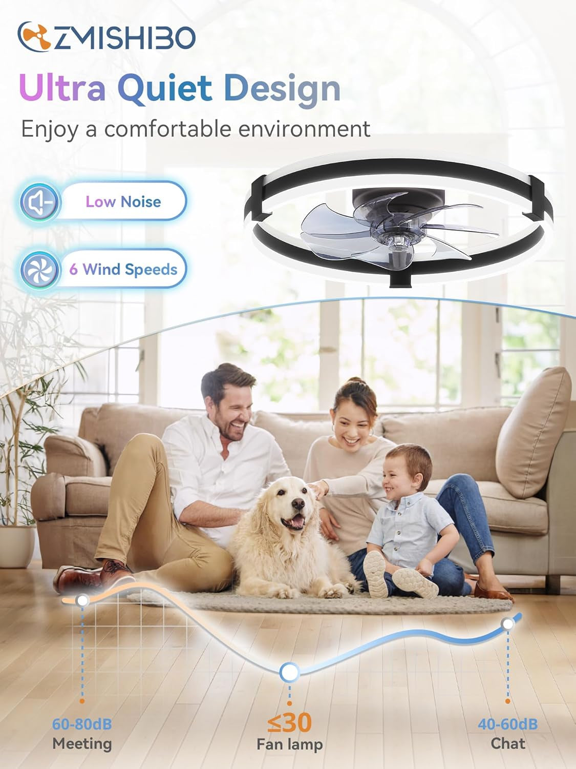 Black LED Ring Ceiling Fan