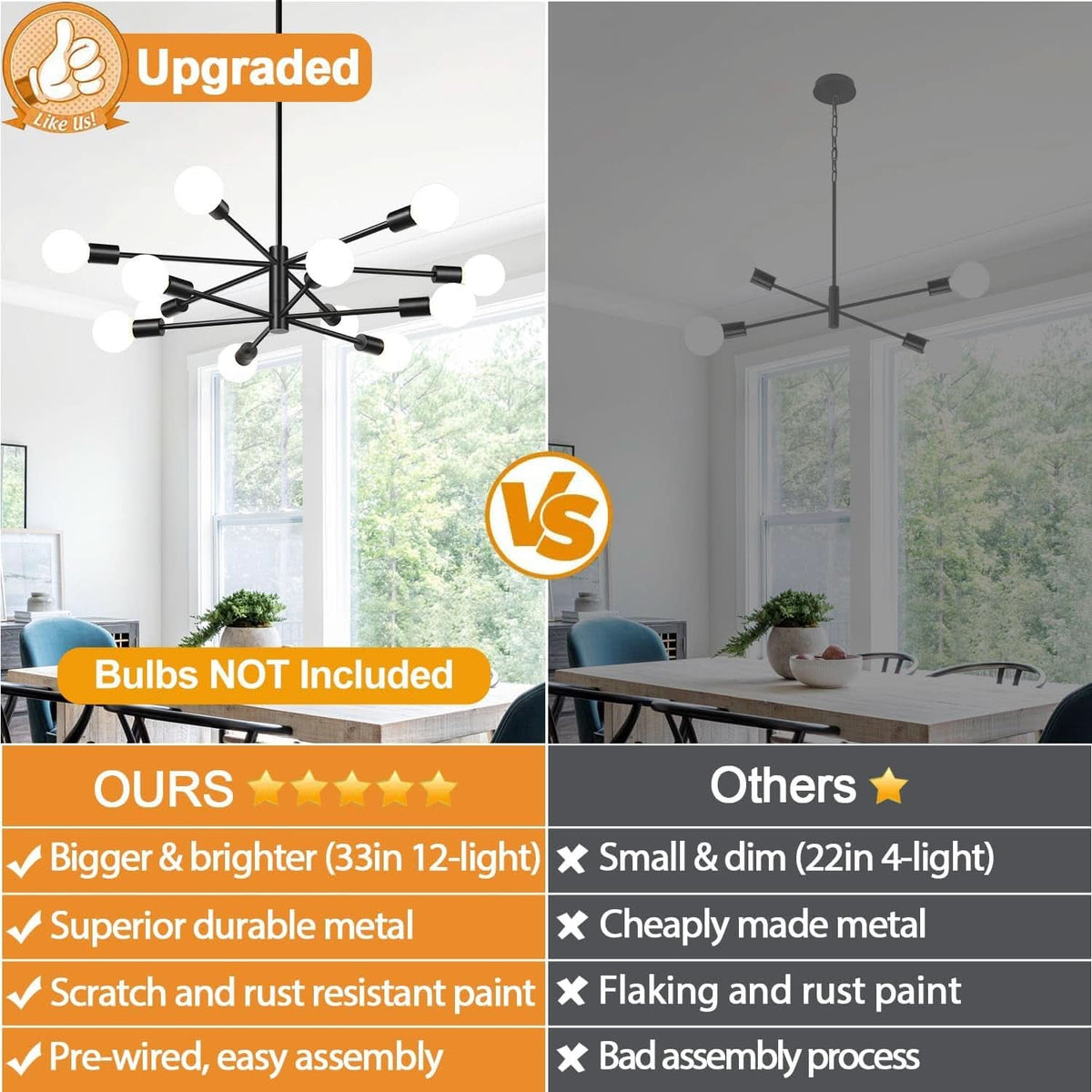 Orion Globe Chandelier