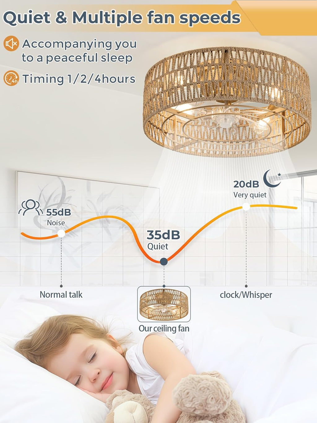 Woven Rattan Ceiling Fan