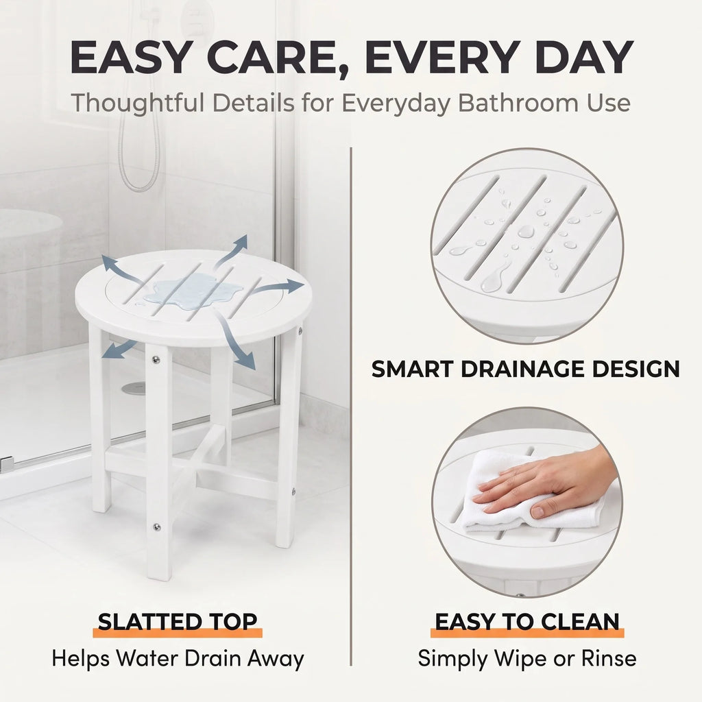 16-Inch White Round HDPE Side Table, Modern Moisture-Resistant End Table for Bathroom, Bedroom and Living Room