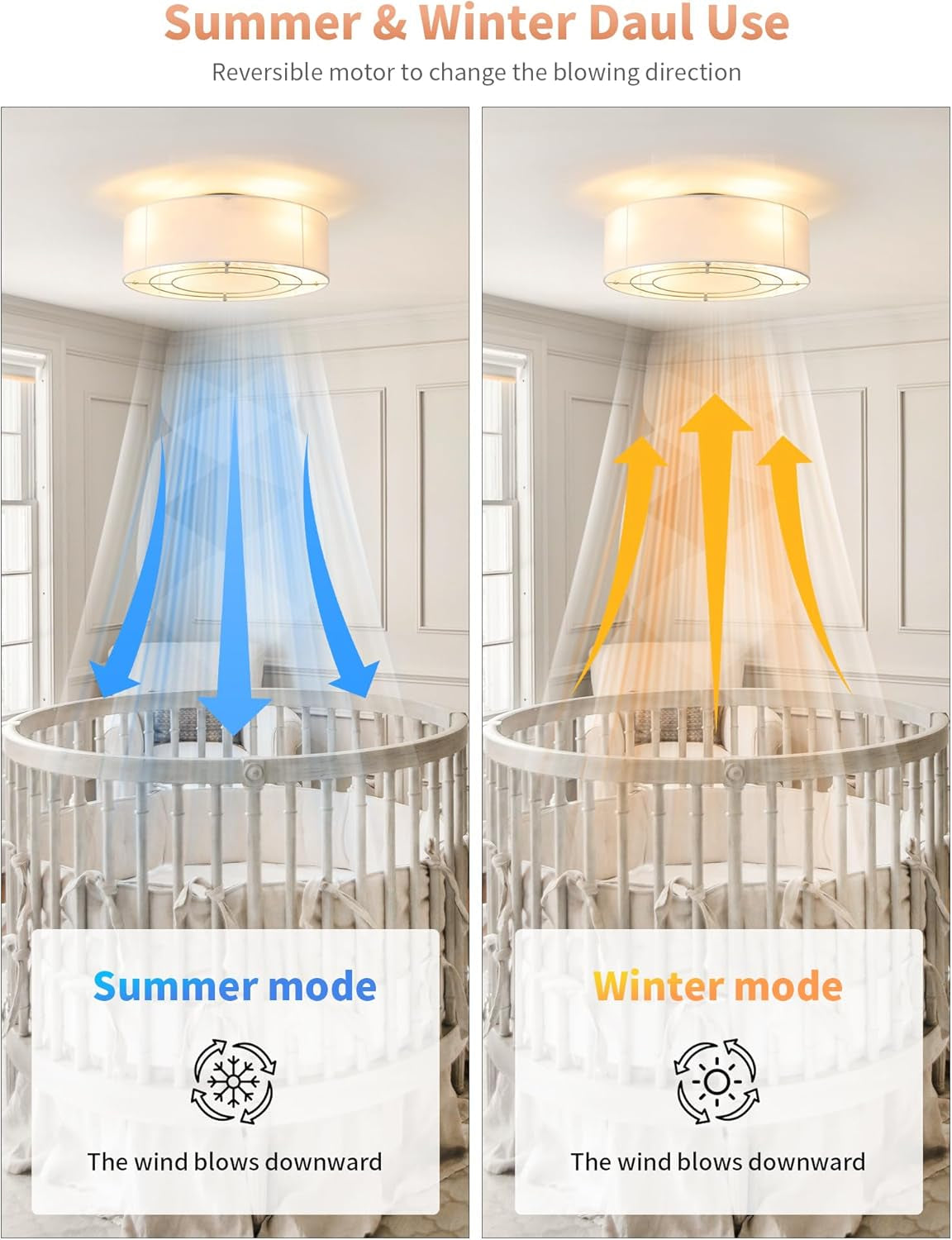 Linen Flush Mount Ceiling Fan