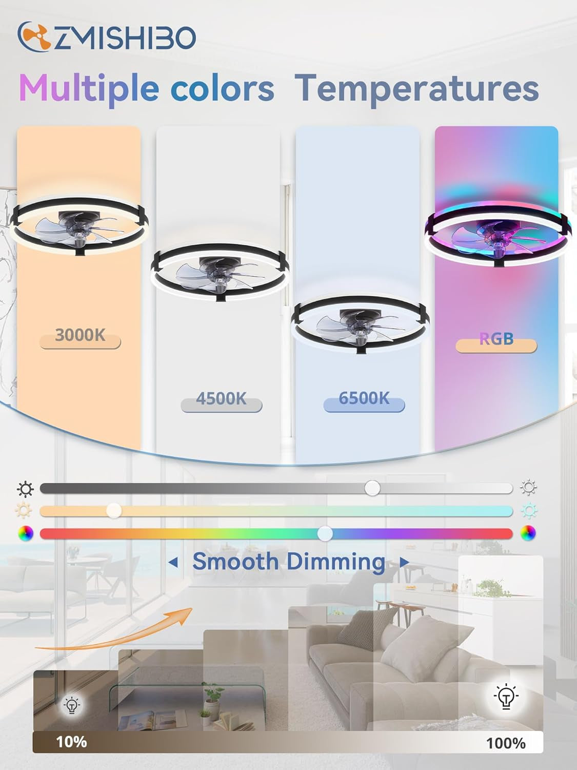 Black LED Ring Ceiling Fan
