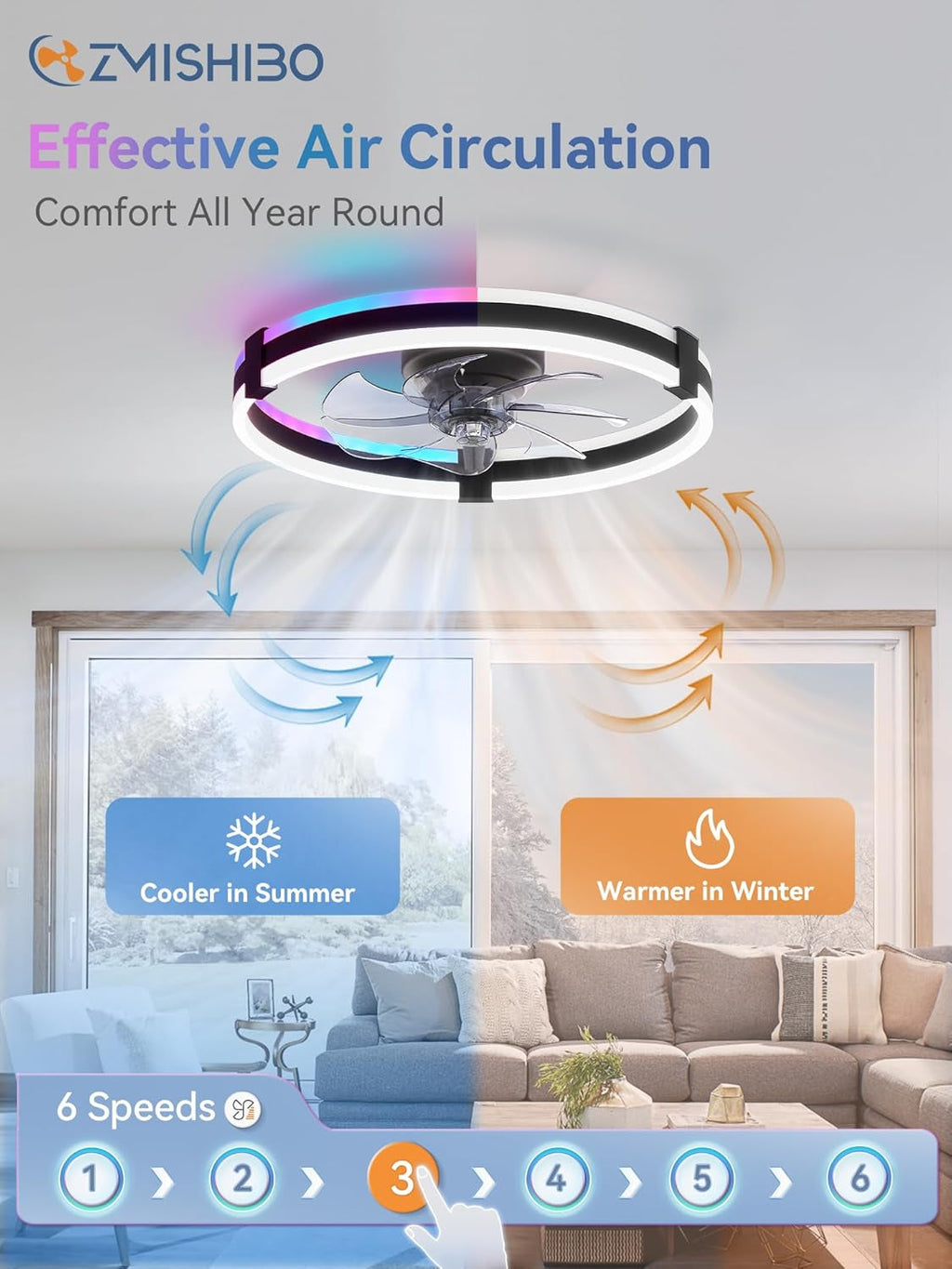 Black LED Ring Ceiling Fan