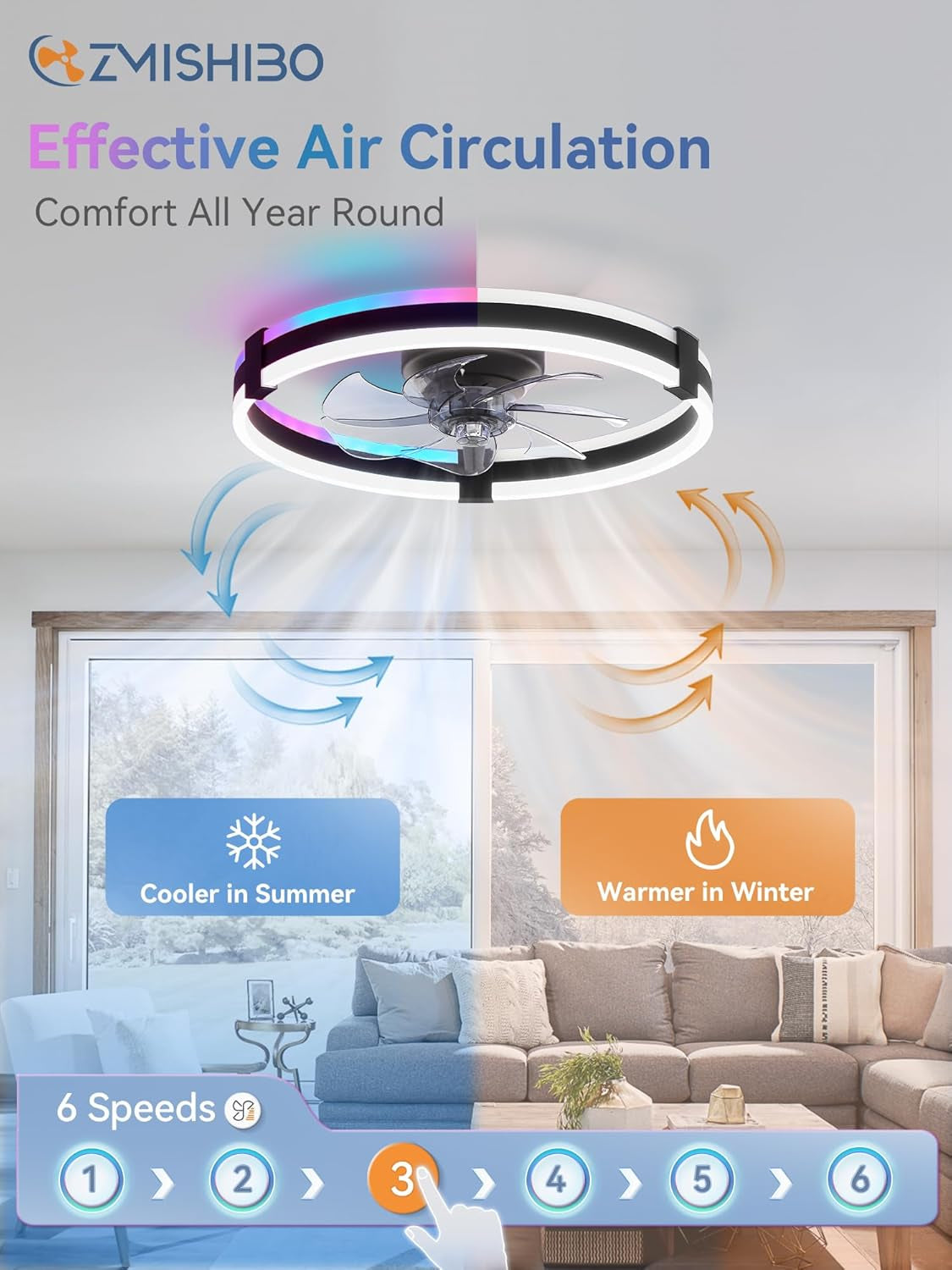 Black LED Ring Ceiling Fan